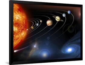 Solar System Planets-null-Framed Photographic Print