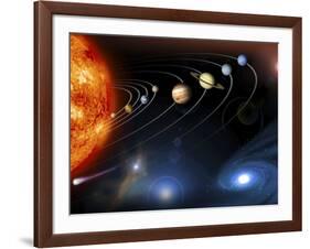 Solar System Planets-null-Framed Photographic Print