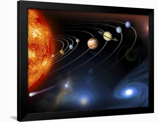 Solar System Planets-null-Framed Photographic Print