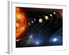 Solar System Planets-null-Framed Photographic Print