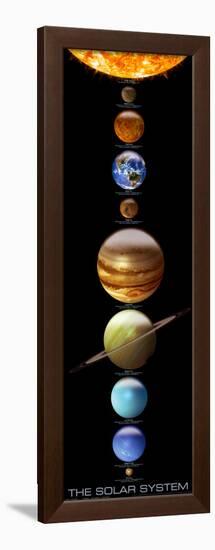 Solar System-null-Framed Poster