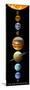Solar System-null-Mounted Poster