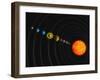 Solar System-Stocktrek Images-Framed Premium Photographic Print