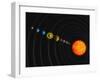 Solar System-Stocktrek Images-Framed Photographic Print