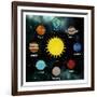 Solar System-Marcus Prime-Framed Art Print
