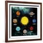 Solar System-Marcus Prime-Framed Art Print