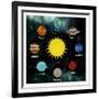 Solar System-Marcus Prime-Framed Art Print