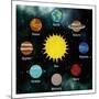 Solar System-Marcus Prime-Mounted Art Print