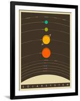 Solar System-Jazzberry Blue-Framed Art Print