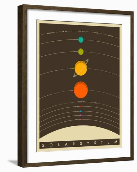 Solar System-Jazzberry Blue-Framed Art Print