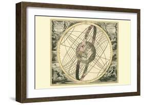 Solis Cir Terrarum-Andreas Cellarius-Framed Art Print