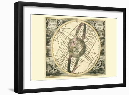 Solis Cir Terrarum-Andreas Cellarius-Framed Art Print