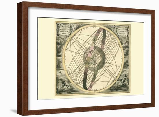 Solis Cir Terrarum-Andreas Cellarius-Framed Art Print