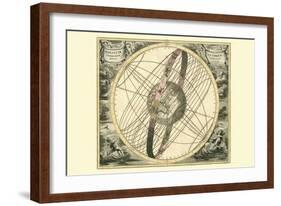 Solis Cir Terrarum-Andreas Cellarius-Framed Art Print