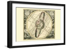Solis Cir Terrarum-Andreas Cellarius-Framed Art Print