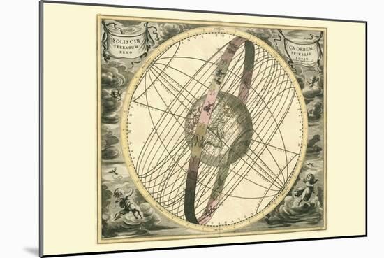 Solis Cir Terrarum-Andreas Cellarius-Mounted Art Print