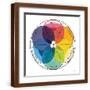 Brown Frame