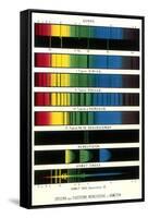 Space Spectra, Historical Diagram-Detlev Van Ravenswaay-Framed Stretched Canvas