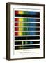 Space Spectra, Historical Diagram-Detlev Van Ravenswaay-Framed Premium Photographic Print