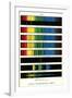 Space Spectra, Historical Diagram-Detlev Van Ravenswaay-Framed Photographic Print