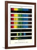 Space Spectra, Historical Diagram-Detlev Van Ravenswaay-Framed Photographic Print