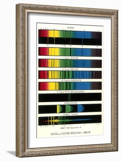 Space Spectra, Historical Diagram-Detlev Van Ravenswaay-Framed Photographic Print