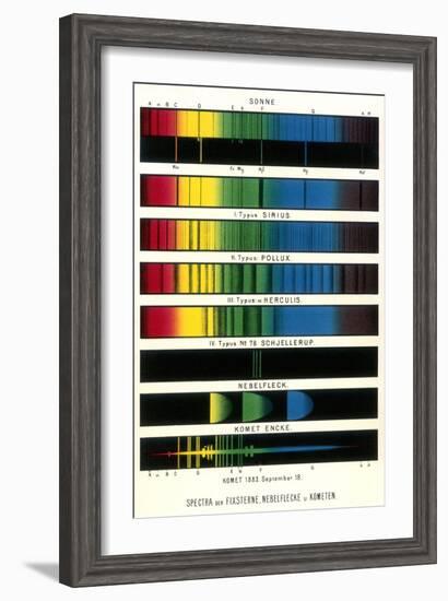 Space Spectra, Historical Diagram-Detlev Van Ravenswaay-Framed Photographic Print