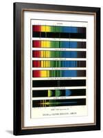 Space Spectra, Historical Diagram-Detlev Van Ravenswaay-Framed Photographic Print