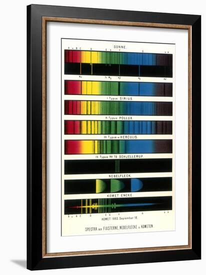 Space Spectra, Historical Diagram-Detlev Van Ravenswaay-Framed Photographic Print