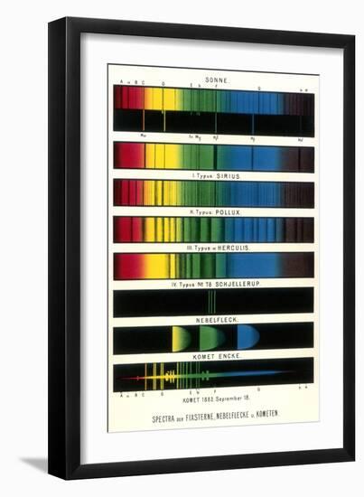 Space Spectra, Historical Diagram-Detlev Van Ravenswaay-Framed Photographic Print