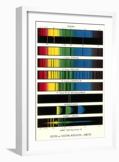 Space Spectra, Historical Diagram-Detlev Van Ravenswaay-Framed Photographic Print