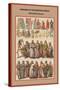 Spaniards of the Medieval Period XIII and XIV Centuries-Friedrich Hottenroth-Stretched Canvas