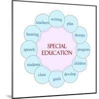 Special Education Circular Word-mybaitshop-Mounted Art Print