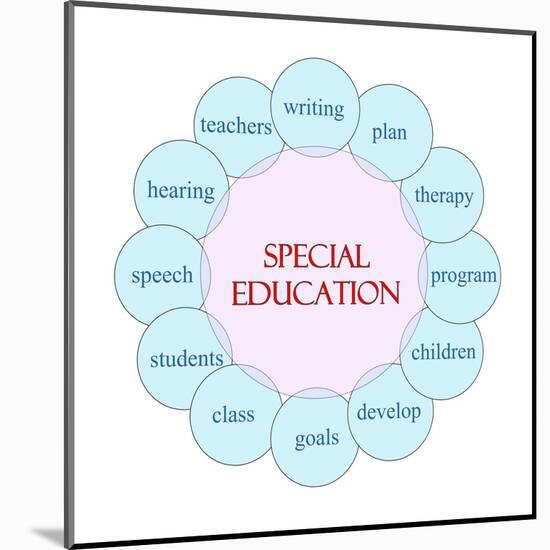 Special Education Circular Word-mybaitshop-Mounted Art Print