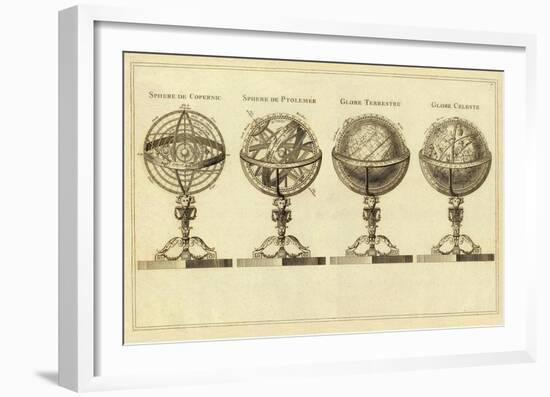 Spheres et Globes, c.1791-Jean Lattre-Framed Art Print