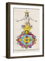 Spirit of Nature-Ebenezer Sibly-Framed Art Print