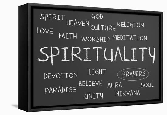 Spirituality Word Cloud-IJdema-Framed Stretched Canvas