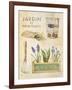 Spring Garden Poster-Angela Staehling-Framed Art Print