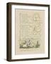 Spring, Plate 11 Recto, from 'Songs of Innocence', 1789-William Blake-Framed Giclee Print