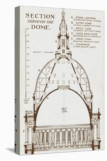 St Paul's Cathedral - Section Through Wren's Dome-null-Stretched Canvas