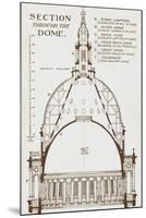 St Paul's Cathedral - Section Through Wren's Dome-null-Mounted Photographic Print