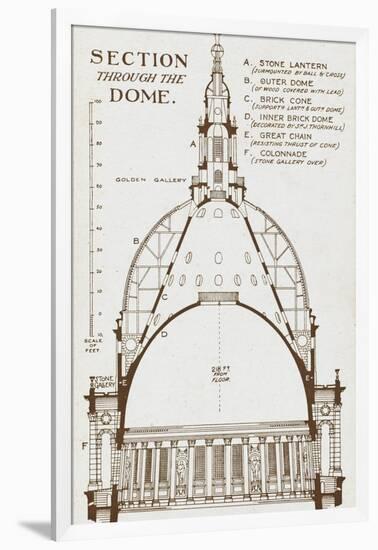 St Paul's Cathedral - Section Through Wren's Dome-null-Framed Photographic Print