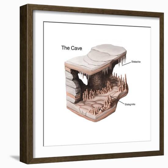 Stalactites & Stalagmites-Spencer Sutton-Framed Art Print