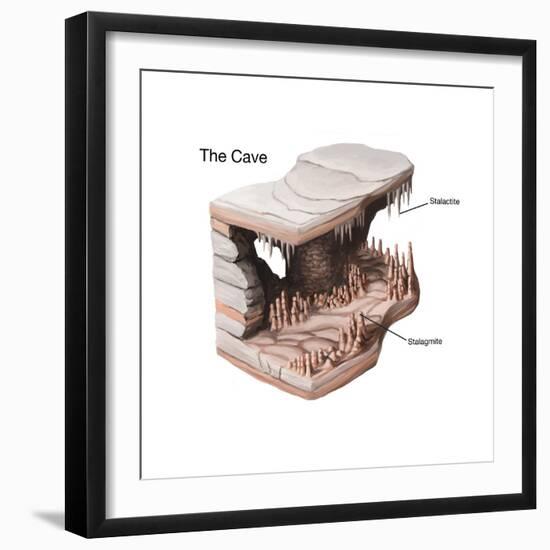 Stalactites & Stalagmites-Spencer Sutton-Framed Art Print