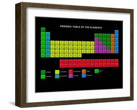 Standard Periodic Table, Element Types-Victor Habbick-Framed Photographic Print