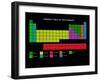 Standard Periodic Table, Element Types-Victor Habbick-Framed Photographic Print