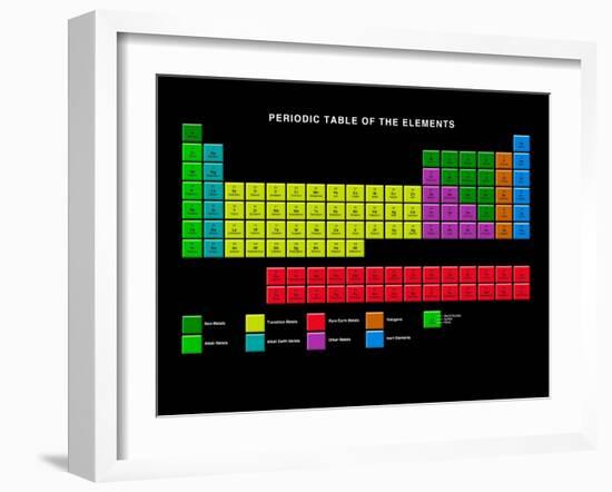 Standard Periodic Table, Element Types-Victor Habbick-Framed Photographic Print