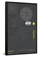 Star Wars: Rogue One - Plans-Trends International-Framed Poster