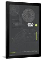 Star Wars: Rogue One - Plans-Trends International-Framed Poster