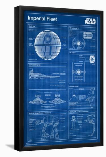 Star Wars: Saga - Imperial Blueprint-Trends International-Framed Poster